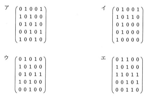 各選択肢はノード1〜5のグラフを表す5×5隣接行列(対称行列、対角成分は0)。ア:行1=01001, 行2=10100, 行3=01010, 行4=00101, 行5=10010。イ:行1=01001, 行2=10110, 行3=01000, 行4=01000, 行5=10000。ウ:行1=01010, 行2=10100, 行3=01011, 行4=10100, 行5=00100。エ:行1=01100, 行2=10100, 行3=11011, 行4=00101, 行5=00110。