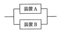 装置Aと装置Bが並列(左右の共通ラインから分岐し、上段に装置A、下段に装置Bを配置し、両者の出力が再び合流する)に接続された並列冗長構成の図。