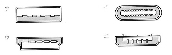 4種類のコネクタ断面図(ア〜エ)。アはUSB Type-A風の横長平型端子。イは両端が丸い長円形でピンが上下二列に並ぶUSB Type-C形状。ウは台形の外形でピンが一列に並ぶ形状。エは台形の外形で上部に突起がありピンが並ぶ形状。