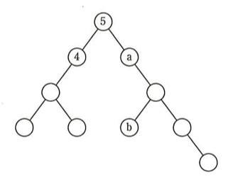 2分木(節は全部で10個)。根は5。根の左の子が4,右の子がa。4は子を1つだけもち(左の子・値は空欄),その節がさらに2つの子(いずれも空欄の葉)をもつ。aも子を1つだけもち(右の子・値は空欄),その節の左の子がb,右の子が空欄の節で,その空欄の節はさらに右の子(空欄)を1つもつ。