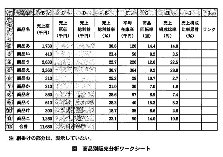 問95の図