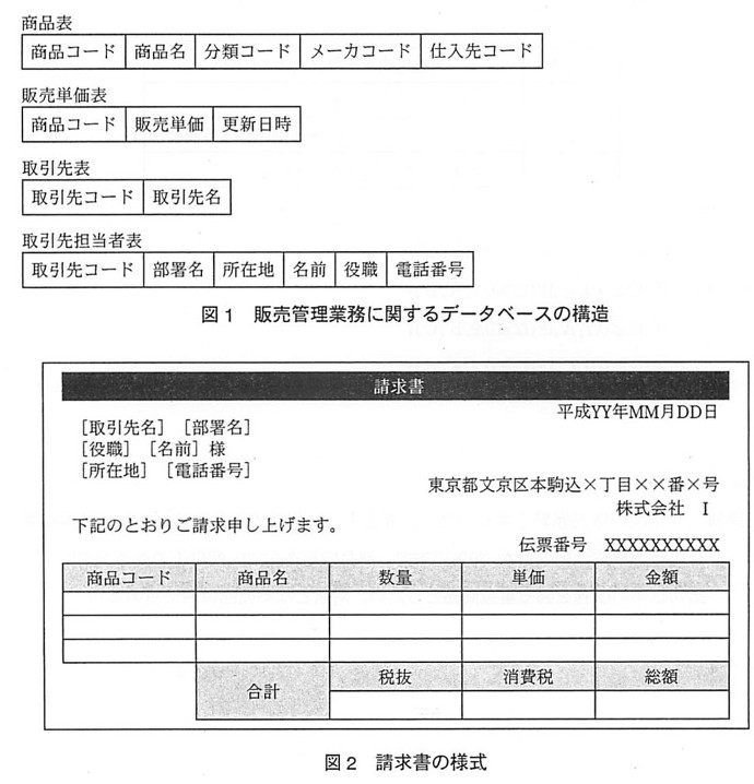 問99の図