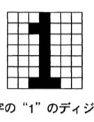 図2:数字"1"のディジタル画像。縦7画素×横7画素のグリッドで、中央付近の列に縦棒状の黒画素が並び、上部に短い斜めの黒画素(数字1の頭の跳ね部分)、下部に横一列の黒画素(1の台座部分)がある、数字「1」の形を表す画像。