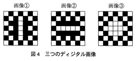 図4:三つの7×7ディジタル画像(画像①②③)。いずれも四隅を白とする市松模様が基調で、その一部が白く塗りつぶされている。画像①は中央の列(4列目)の2行目〜6行目が連続して白く、縦1本の白い帯になっている。画像②は中央の行(4行目)の2列目〜6列目が連続して白く、横1本の白い帯になっている(画像①を右に90度回転させた形)。画像③は中央部(3〜5行目・3〜5列目あたり)に白い正方形のブロックがまとまっている。