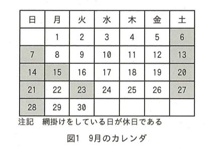 問92の図