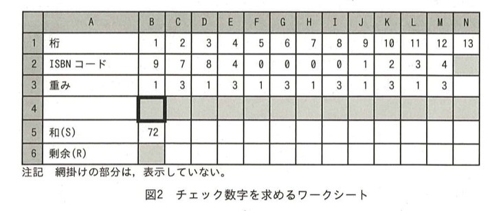 問99の図