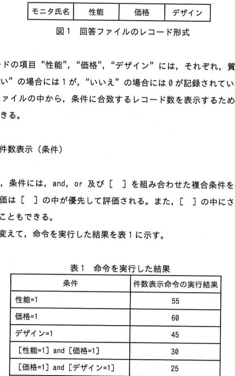 図1 回答ファイルのレコード形式（モニタ氏名、性能、価格、デザインの4項目）。表1 命令を実行した結果：性能=1→55、価格=1→60、デザイン=1→45、［性能=1］and［価格=1］→30、［価格=1］and［デザイン=1］→25。