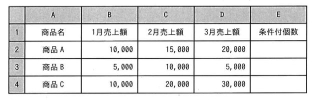 問71の図