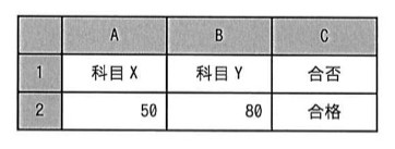 問75の図