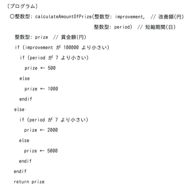 疑似言語のプログラム。改善額（improvement）と短縮期間（period）に応じて賞金額（prize）を4パターンで決定するネストしたif文。