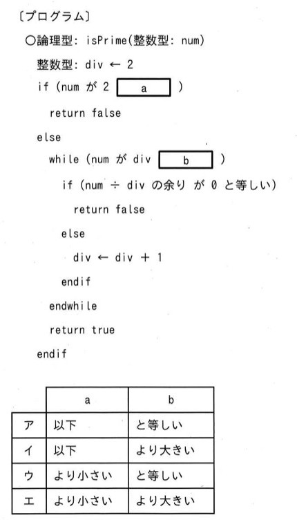 素数判定関数の疑似言語プログラム。〇論理型: isPrime(整数型: num) / 整数型: div ← 2 / if (num が 2［a］) / return false / else / while (num が div［b］) / if (num ÷ div の余り が 0 と等しい) / return false / else / div ← div + 1 / endif / endwhile / return true / endif